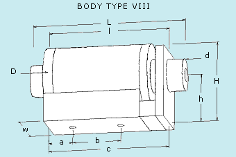 OFR Optical Isolator