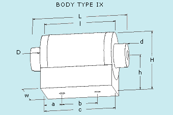 OFR Optical Isolator