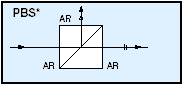 pbs polarizer sketch